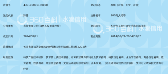 湖南中科政达技术创新服务